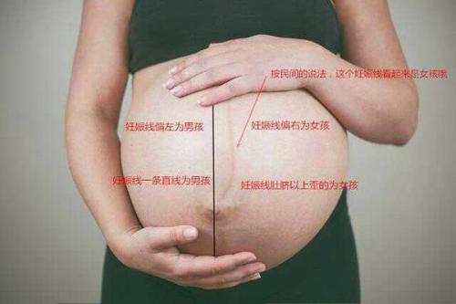 扬州44岁助孕机构：谁来决定出生的是男孩还是女孩？
